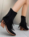 Stivaletti Donna Erica – dettaglio della suola
