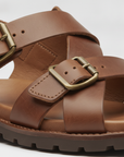 Sandali Uomo in Pelle – Eleganti e Comodi Estivi - dettaglio